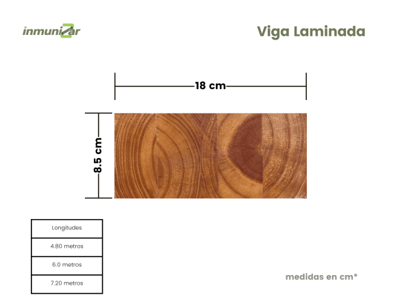 Vigas Laminadas 18 cm X 8.5 cm
